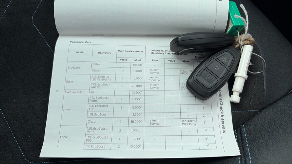 Ford Fiesta 1.0 EcoBoost Active X 5dr Petrol Hatchback - Image 19
