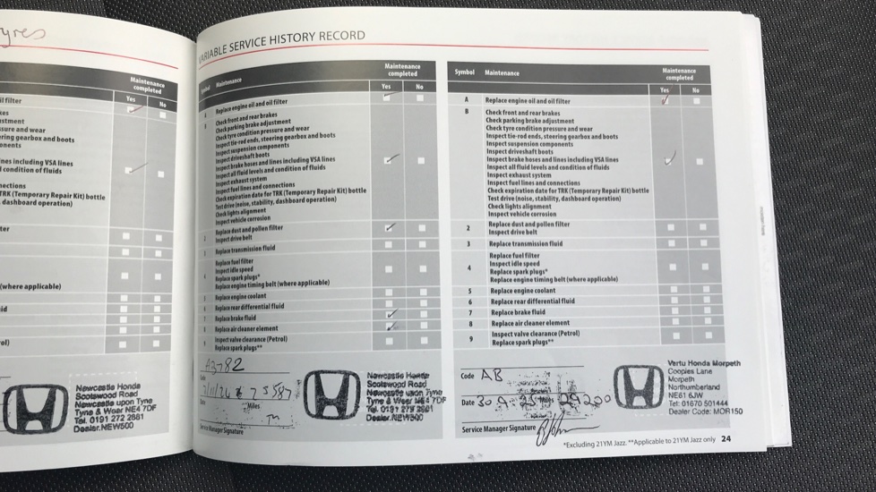 Honda Jazz 1.5 i-MMD Hybrid Crosstar EX 5dr eCVT Hybrid Hatchback - Image 38
