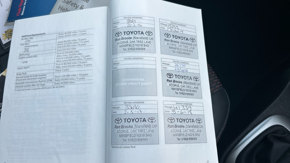 Toyota Yaris 1.33 VVT-i Trend 5dr Petrol Hatchback - Image 21
