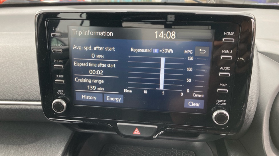 Toyota Yaris Cross 1.5 Hybrid Icon 5dr CVT Hybrid Estate - Image 44