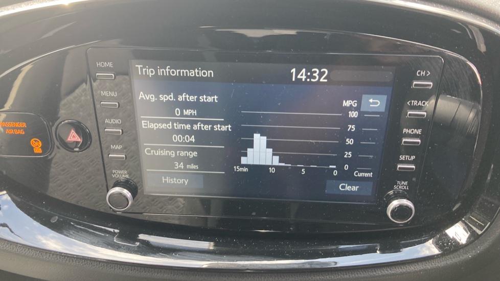 Toyota Aygo X 1.0 VVT-i Edge 5dr Petrol Hatchback - Image 42