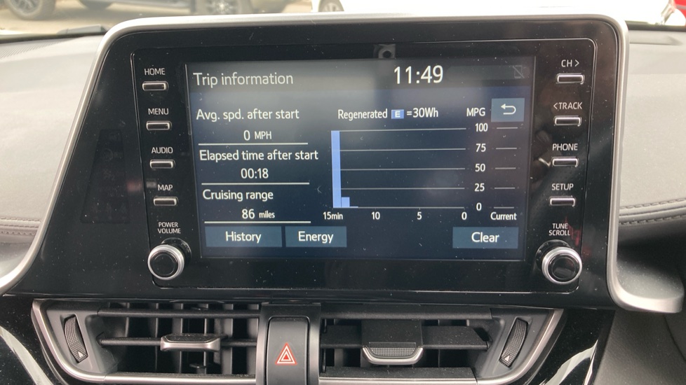 Toyota C-HR 2.0 Hybrid GR Sport 5dr CVT Hybrid Hatchback - Image 47