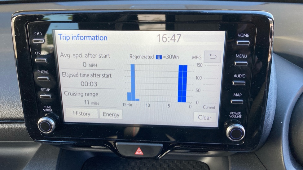 Toyota Yaris 1.5 Hybrid GR Sport 5dr CVT Hybrid Hatchback - Image 41