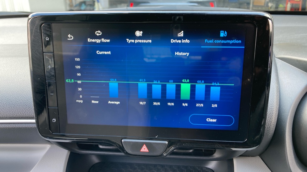 Toyota Yaris 1.5 Hybrid Excel 5dr CVT Hybrid Hatchback - Image 43
