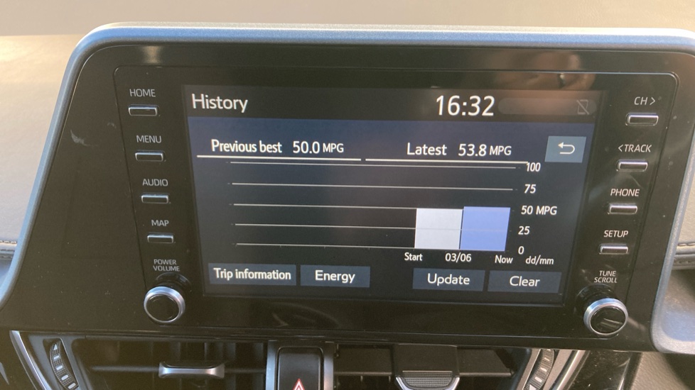 Toyota C-HR 2.0 Hybrid Design 5dr CVT Hybrid Hatchback - Image 42