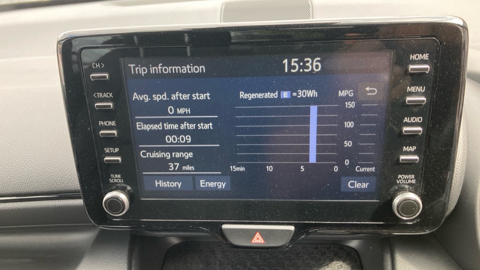 Toyota Yaris 1.5 Hybrid GR Sport 5dr CVT Hybrid Hatchback - Image 43
