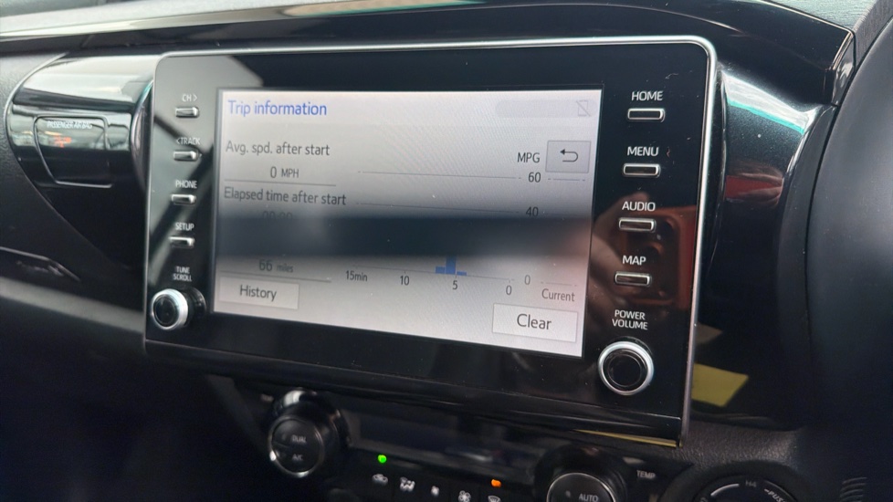 Toyota Hilux Diesel Invincible X D/Cab Pick Up 2.8 D-4D Auto - Image 30