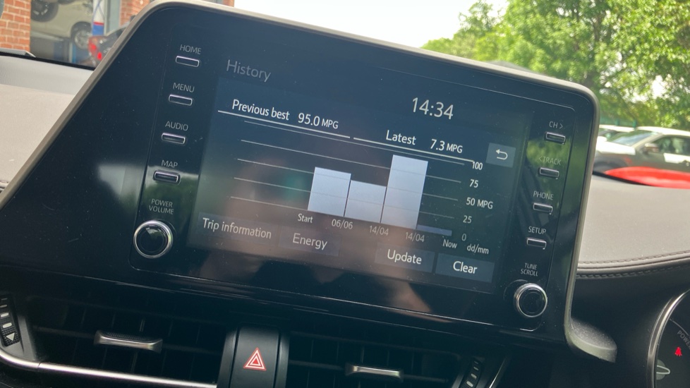 Toyota C-HR 1.8 Hybrid Excel 5dr CVT Hybrid Hatchback - Image 74