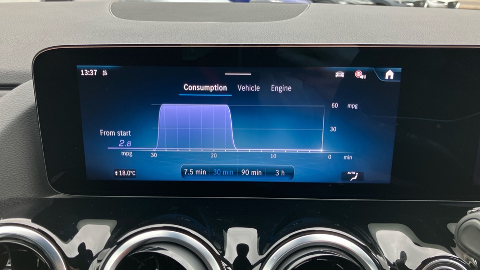 Mercedes-Benz GLA 180 Sport Edition 5dr Auto Petrol Hatchback - Image 25